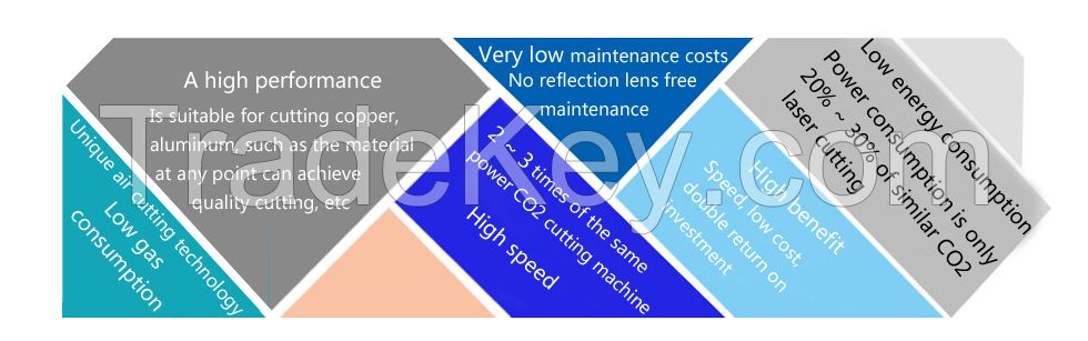 High precision fiber laser cutting machine