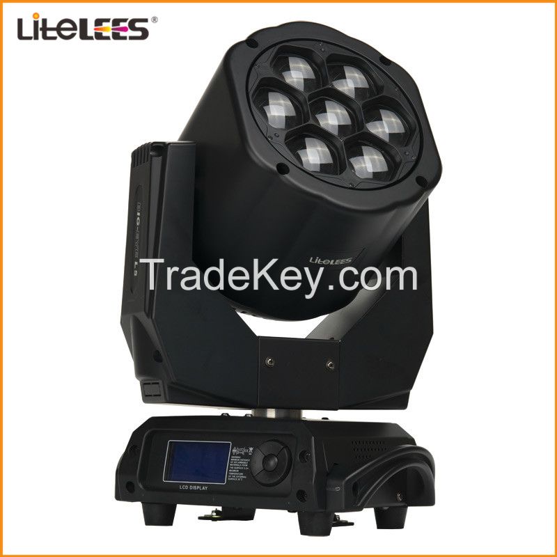 4in1 RGBW Osram Ostar LED Spot Light