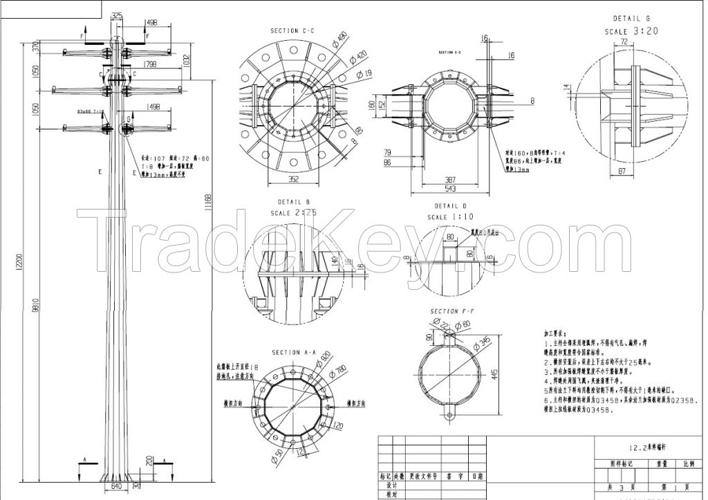 Mast Pole