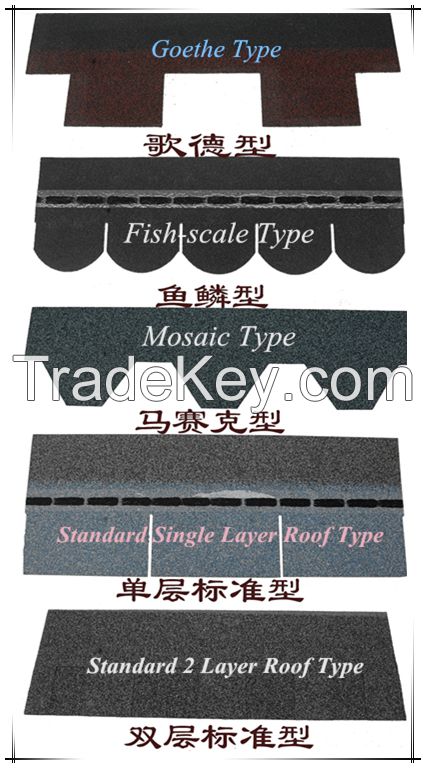 Fiberglass roof tile for sale Asphalt mat price