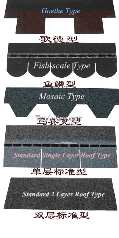 soundproofing material flooring,fiberglass roofing sheet for sale 