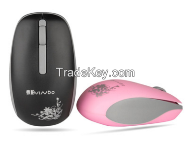 Wireless mouse M12