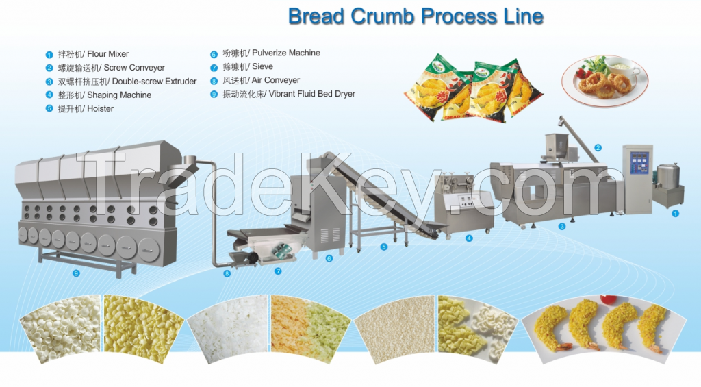 Bread crumb making equipment