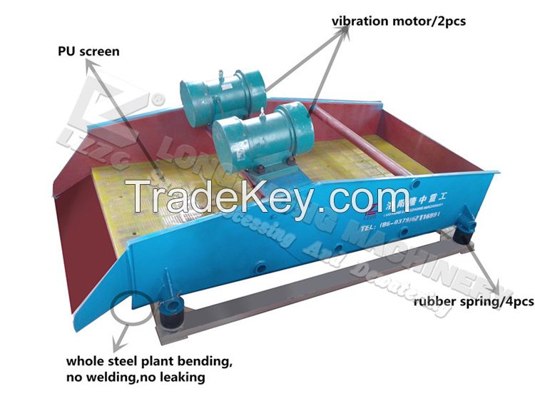high quality river sand dehydration vibrating screen hot sale
