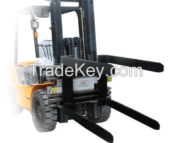 Forklift attachments Rotator