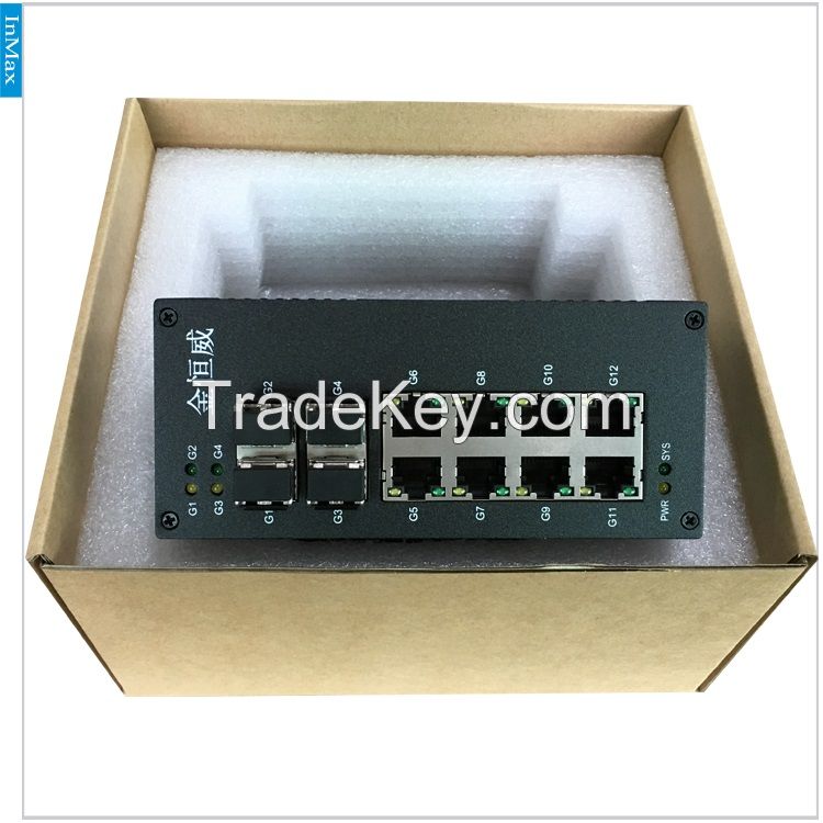 Super stability InMax i712A 4GSFP+8GE Gigabit Fiber Optic Ethernet switch for Intelligent Transportation 