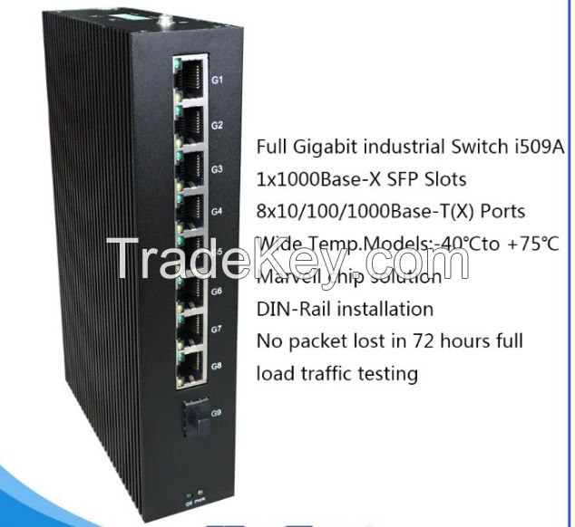 9 ports Full Gigabit Unmanaged Industrial Ethernet Switch