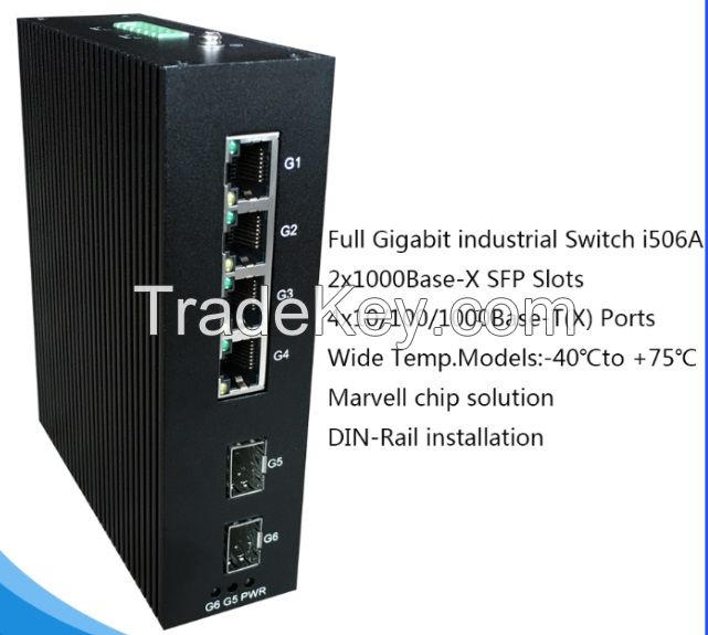 6 ports Full Gigabit Unmanaged Industrial Ethernet Switch