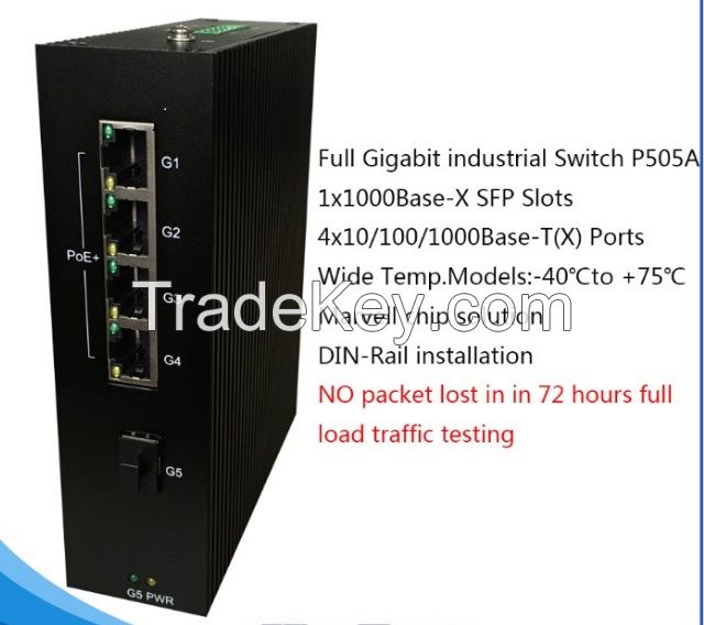 5 ports Full Gigabit Unmanaged PoE Industrial Ethernet Switch