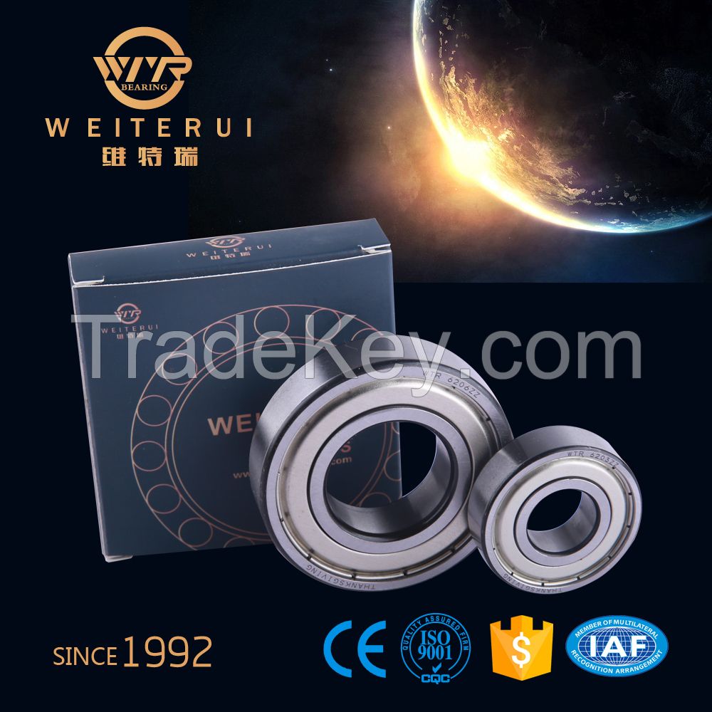 Deep Groove Ball Bearing 625 ZZ Small Chrome Steel Ball Bearing