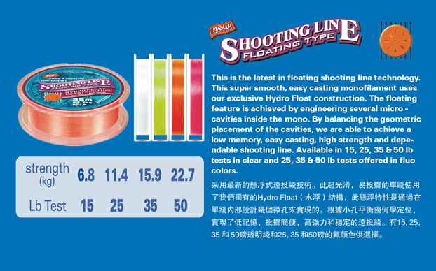 monofilament  nylon fishing line