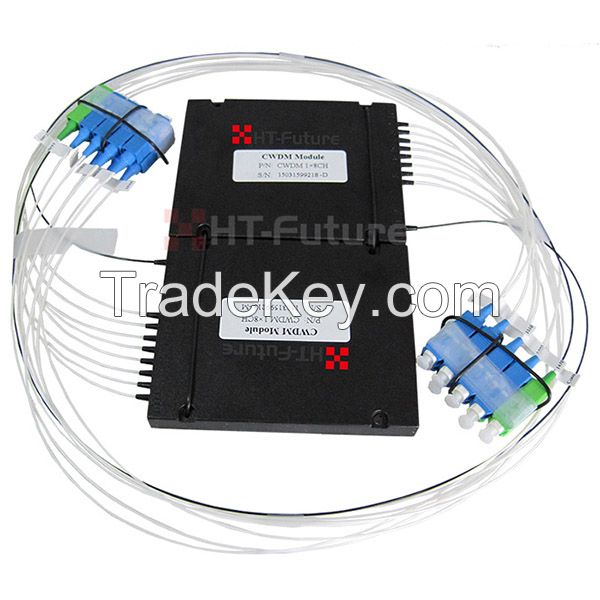 HTF 200GHz DWDM Module (4, 8, 16Channel)