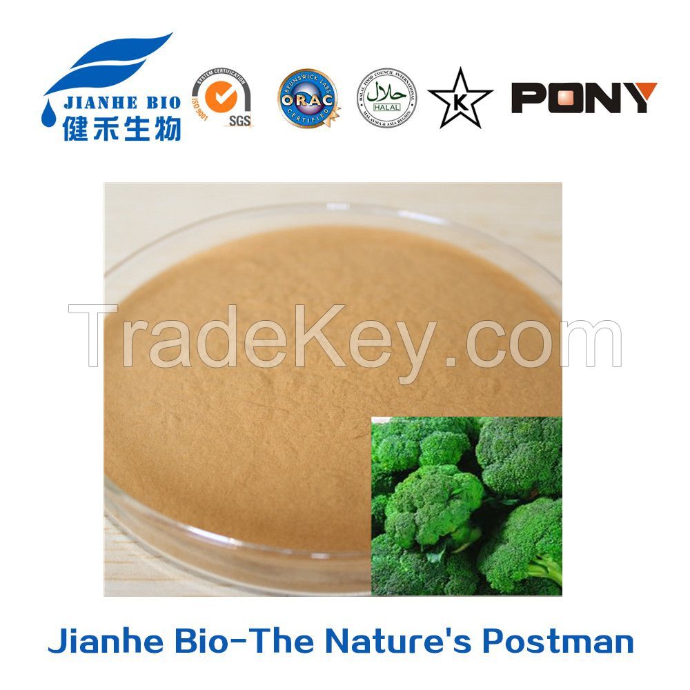 Jianhe Factory Supply Best Broccoli Extract