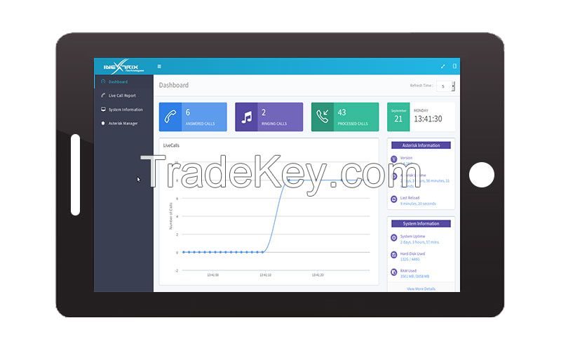 Free "Asterisk Live calls Monitoring UI" (Limited licenses only)