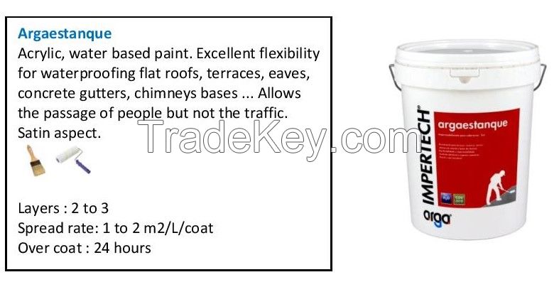 Paint for the building industry