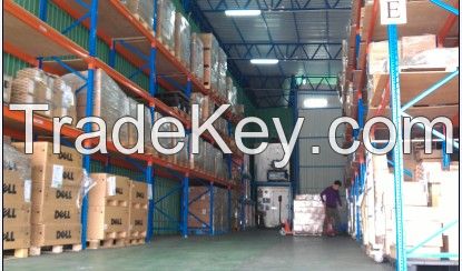 Export and import Transport Service, product resource Purchase in China