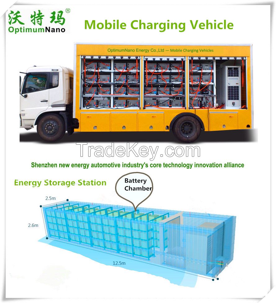 Facotry price 36v series lithium ion battery