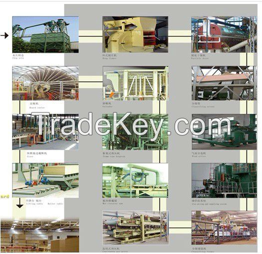 Mdf board production line,MDF production line made in China with good quality