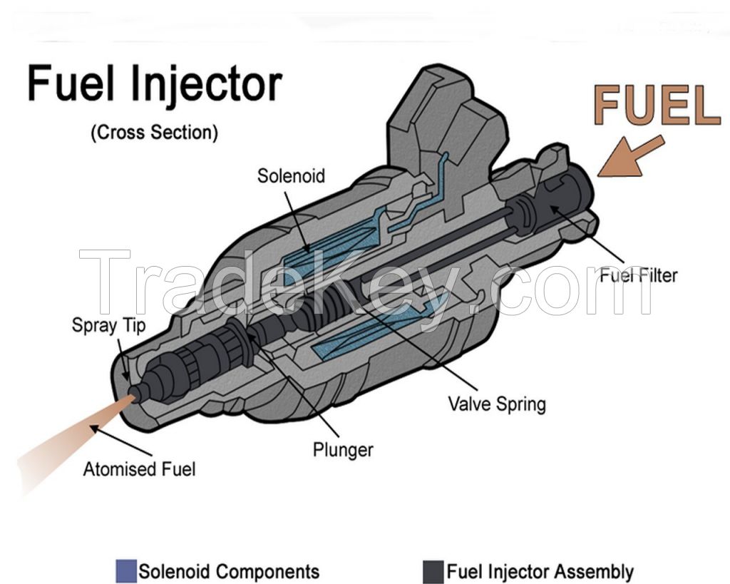 OEM: 0280158154 Aliba-auto part China supplier fuel injector Buick car