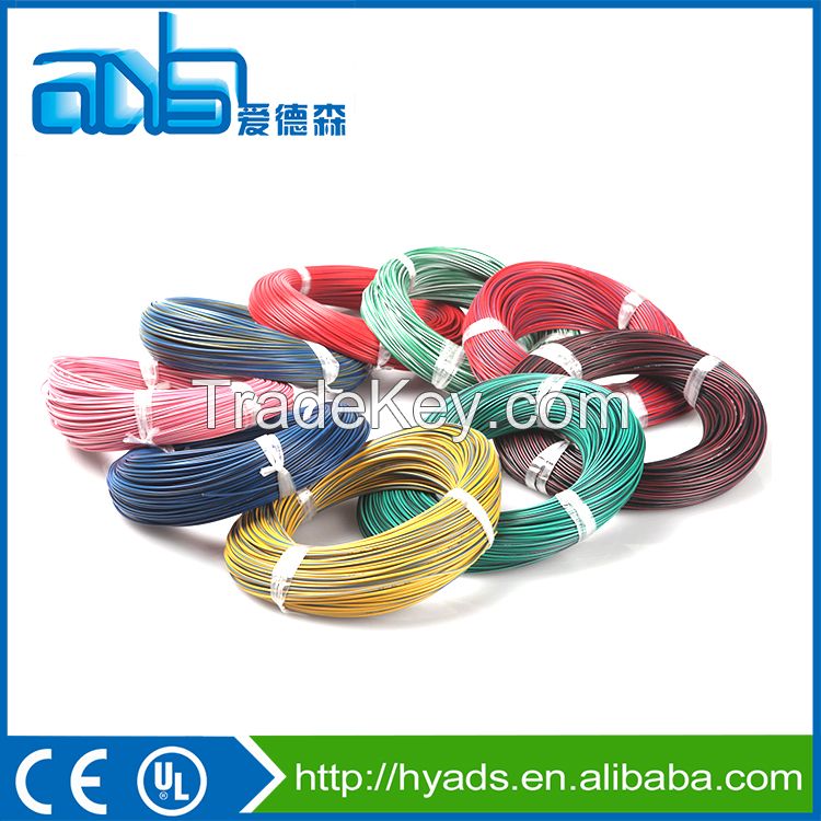 cable and wire