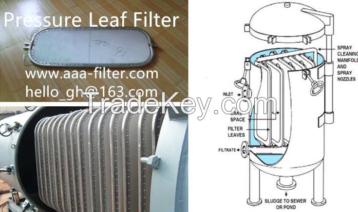 Pressure Leaf Filter