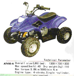 ATV