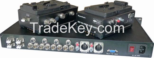 Broadcast EFP over Tally/Remote/SDI/Ethernet/GEN-LOCK fiber converters