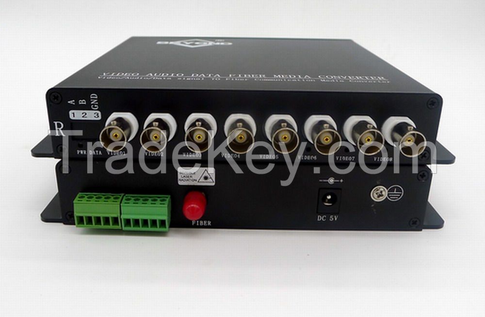 8ch AHD and audio over fiber converters with multimode or singlemode
