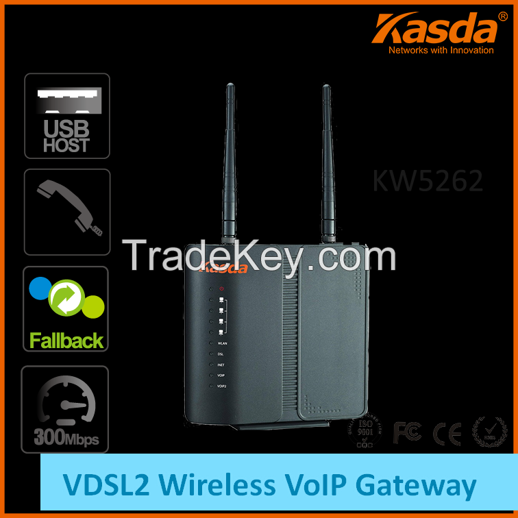 Wireless ADSL  modem router