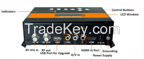 Portable hdmi to dvb-t modulator for hotel hospital shop application