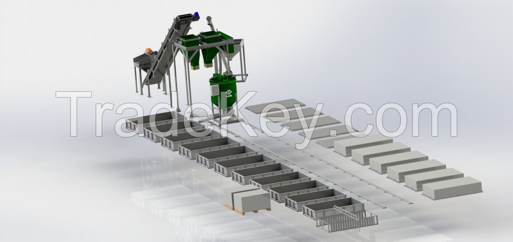 Aerated Concrete Production Line NS-32A