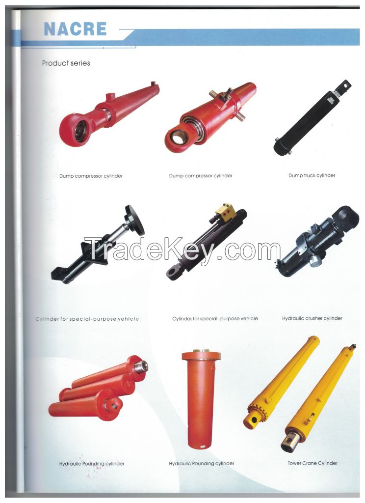 Hydraulic Cylinder, Hydraulic System