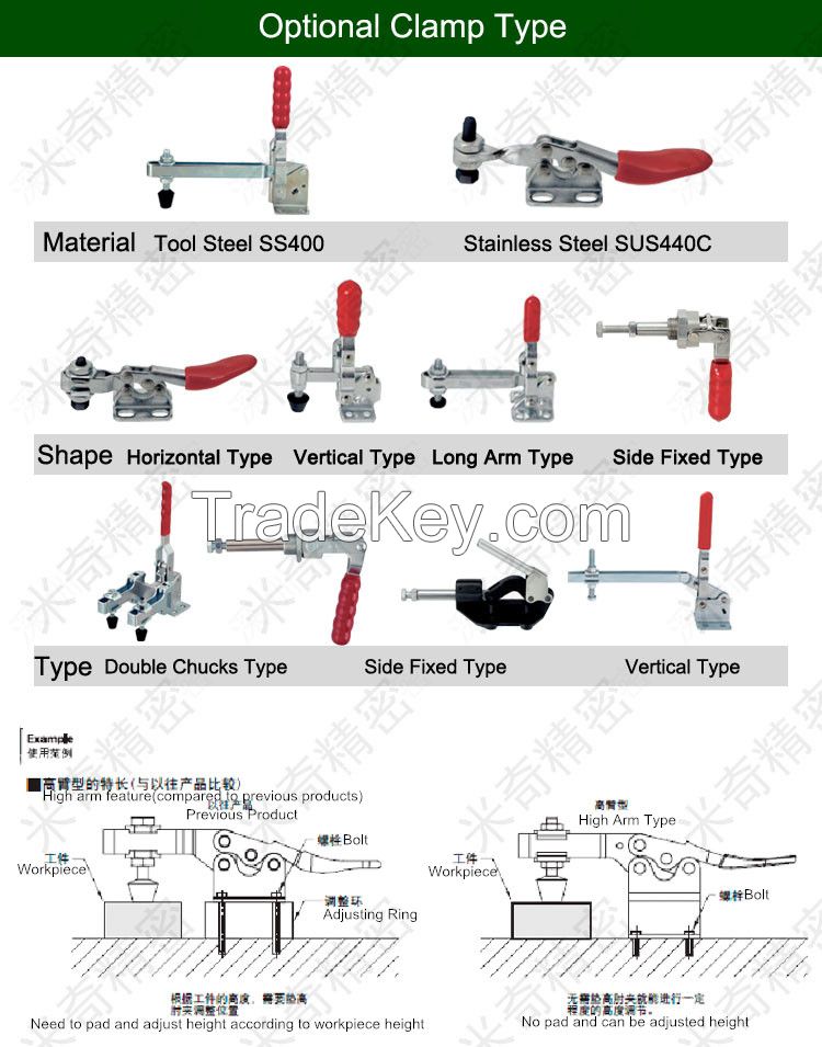 Toggle Clamps for Factory Automation Components