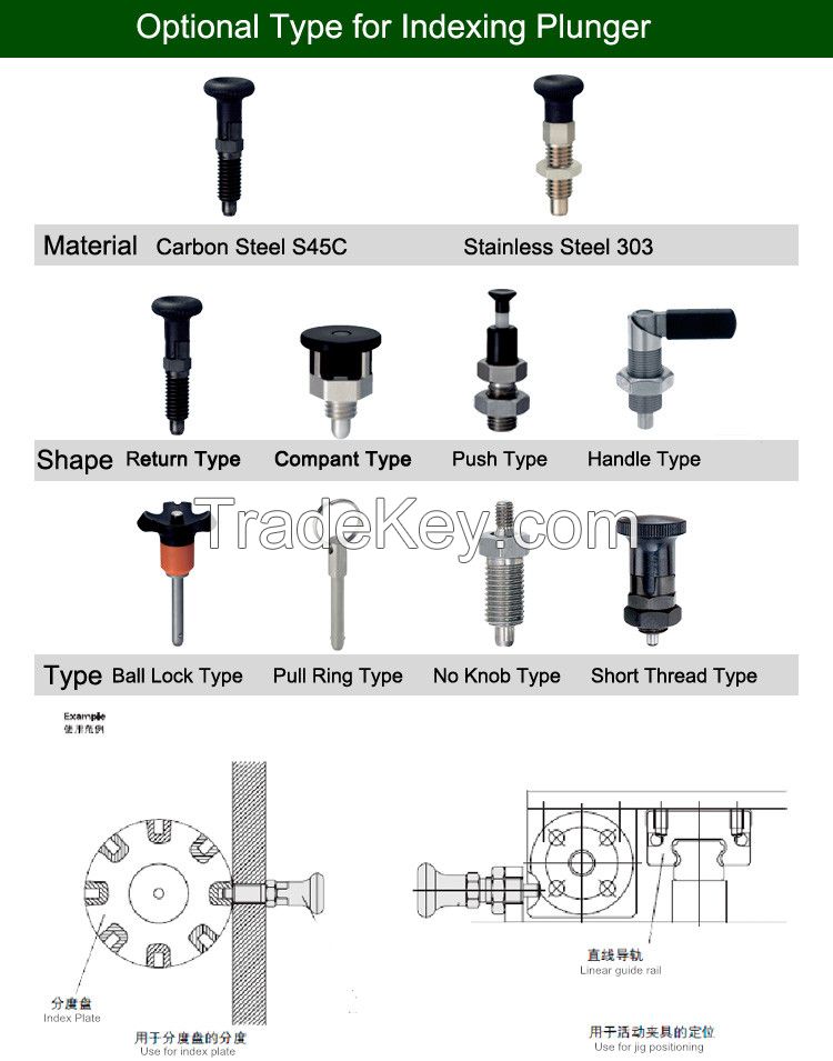 Indexing Plungers for Fasteners