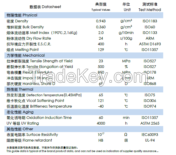 Rotoun HD223UP