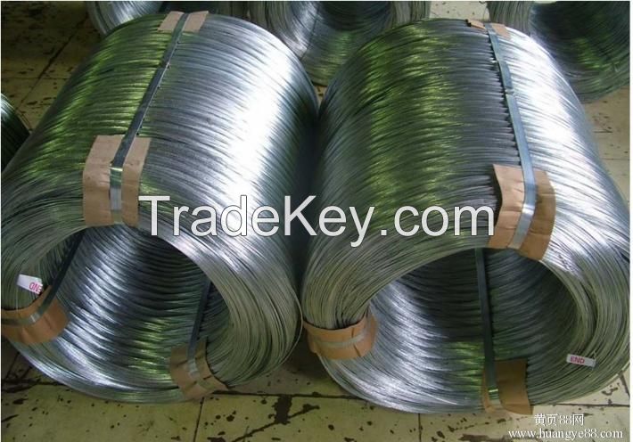 galvanized steel wire *****