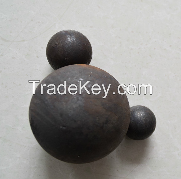 China factory forged grinding media ball 20mm-200mm