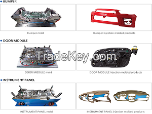 CAR EXTERIOR PARTS DOOR MOUDLE