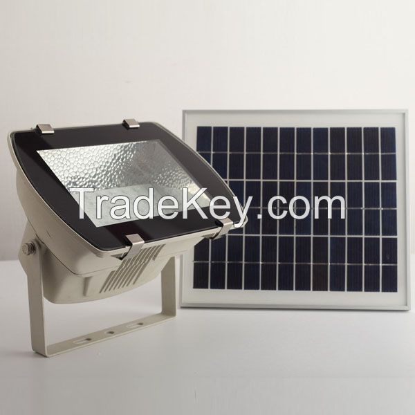 Solar Panel Lights