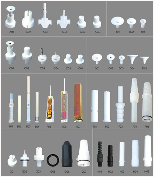 powder gun spare parts