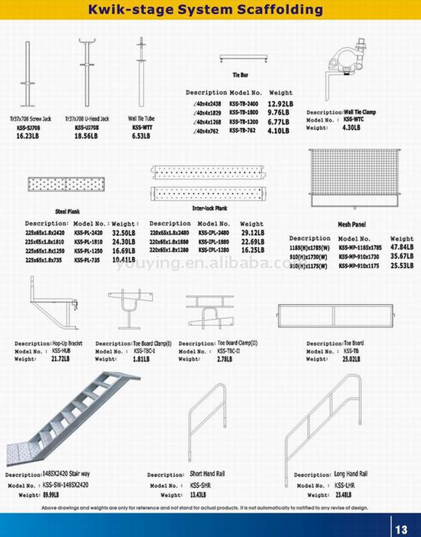 Kwit-Stage Scaffolding & Accessories