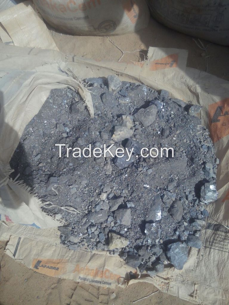 Lead And Zinc Ore