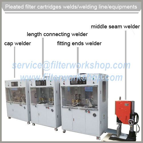 Liquid Filtration Pleated Filter Cartridge Machines/Production Line