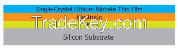 1-50um Lithium Niobate Thin Film on Si with Electrode