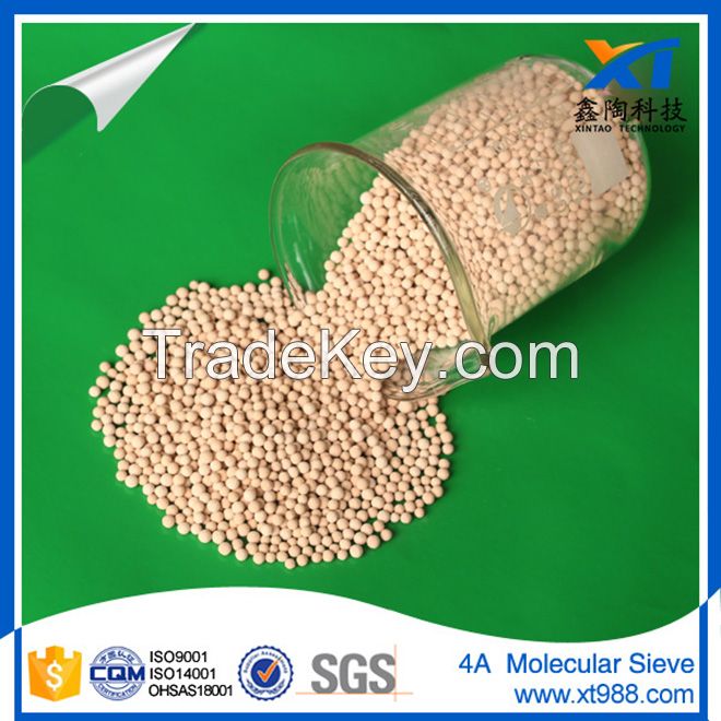 competetive price high quality Zeolite 4A Molecular Sieve Adsorbent