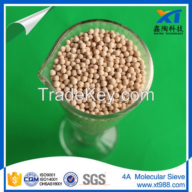 competetive price high quality Zeolite 4A Molecular Sieve Adsorbent