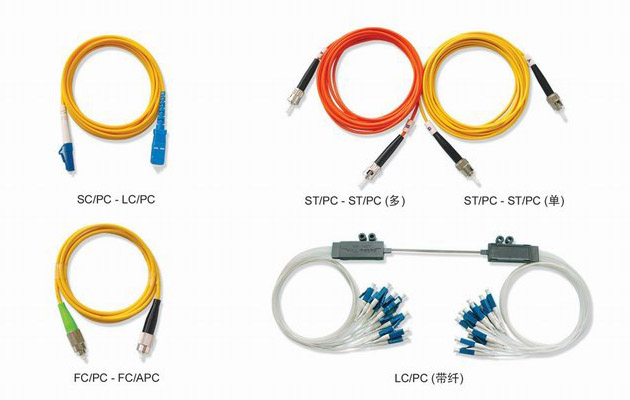 optic patch cord