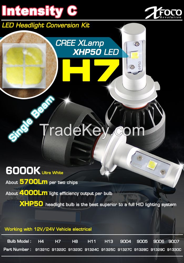 High Power Car LED Headlight Conversion Kit H7