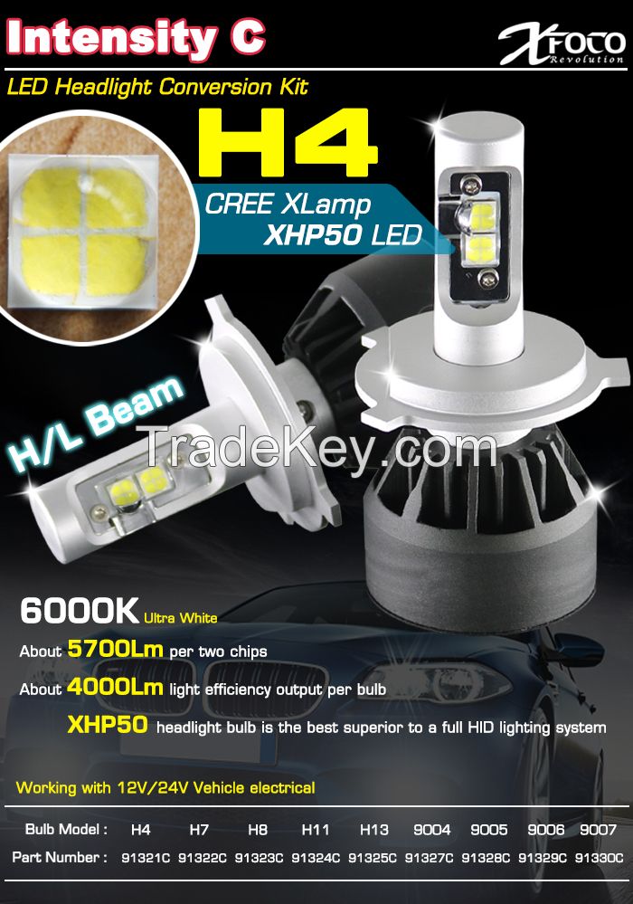 LED Headlights For Cars H4 Bulbs For Replacing Original Lamps