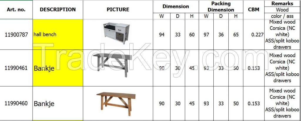 Furniture